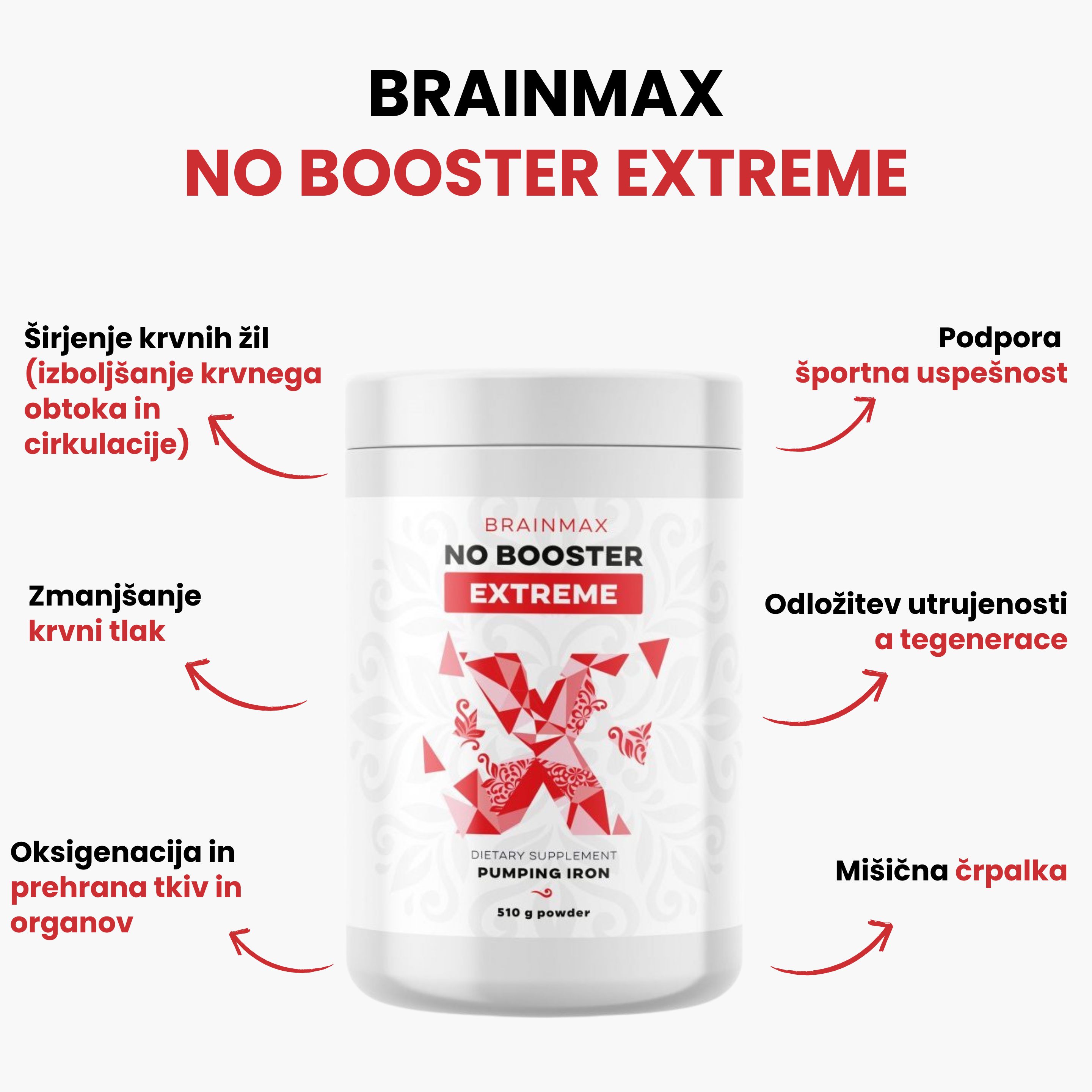 (Slovinština) BrainMax NO Booster Extreme